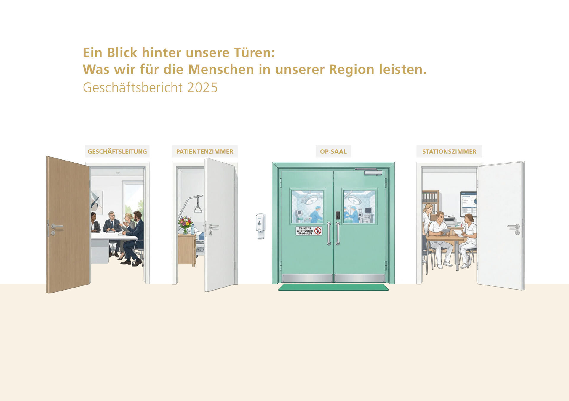 Geschäftsbericht 2025